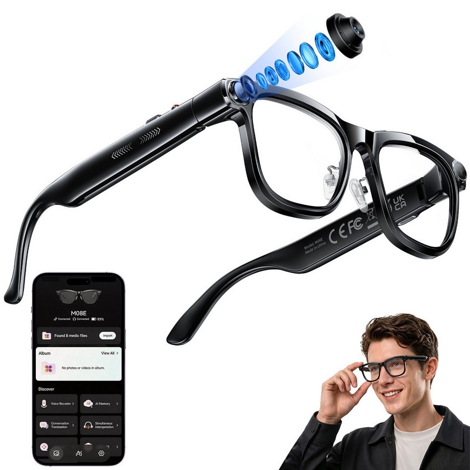 Photography Lighting Equipment - AI Smart Glasses met ChatGPT Real-Time
