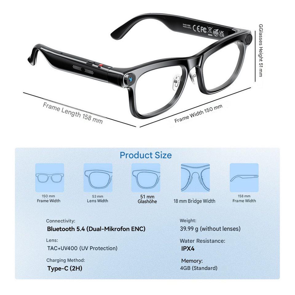 AI Smart Glasses met ChatGPT R - Photography Lighting Equipment recensie en prijs