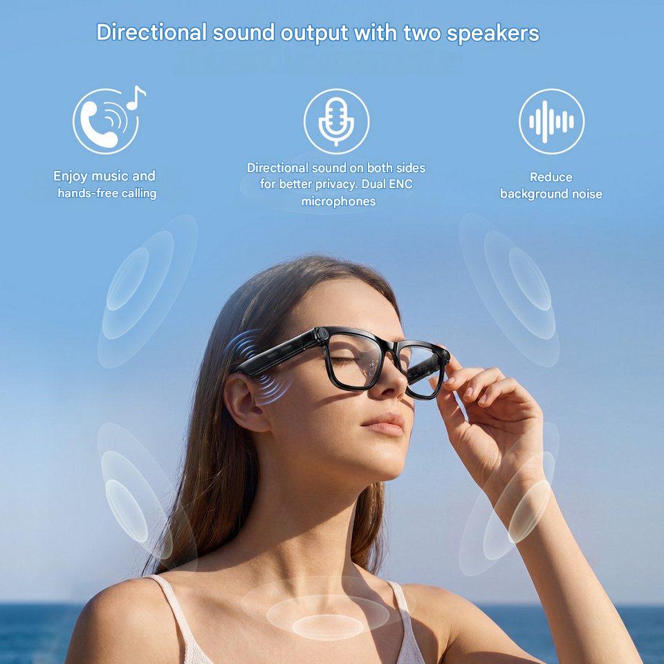 AI Smart Glasses met ChatGPT R - Photography Lighting Equipment recensie en prijs