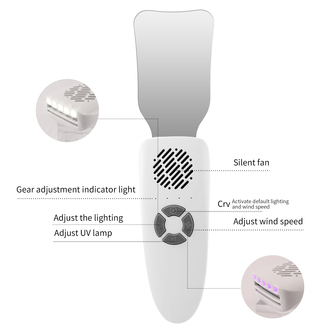 Tandheelkundige anti-condens s - Lighting In Photography recensie en prijs