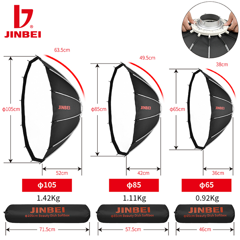 JINBEI 65 Quick Open Parabolis - Lighting In Photography recensie en prijs